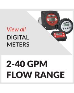 Digital Meters Series