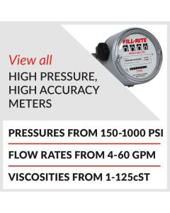 TN Meters Series