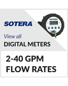 800 Digital Meters Series